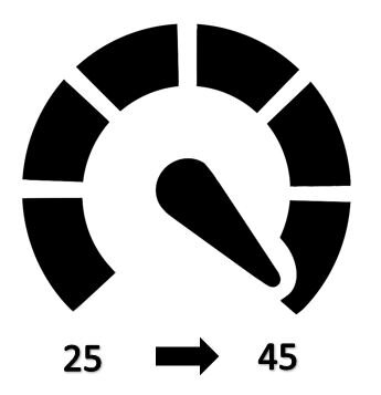 Leistungssteigerungssatz Adria/Venus 45 km/h E4/E5 inkl. Gutachten (Rongmao)